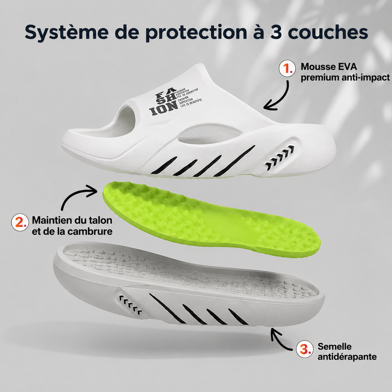 Oryn™ | Claquettes Orthopédiques Confort