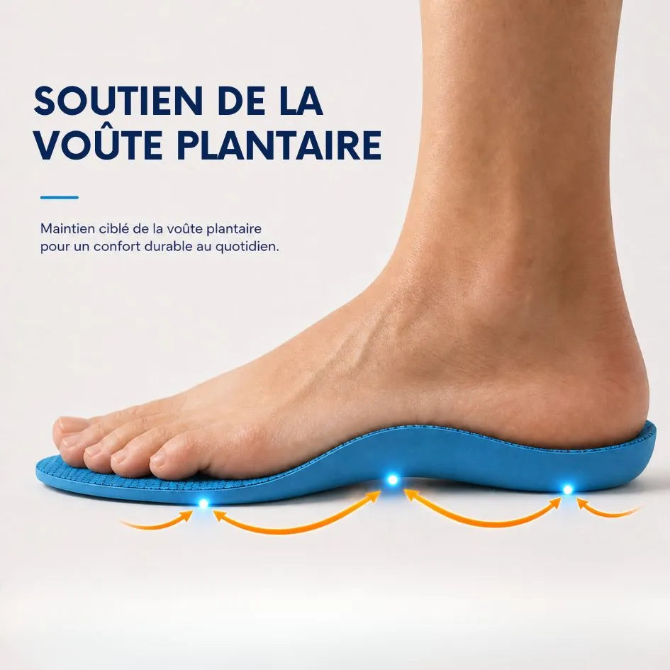 Podélia™ - Semelles de Soutien Plantaire