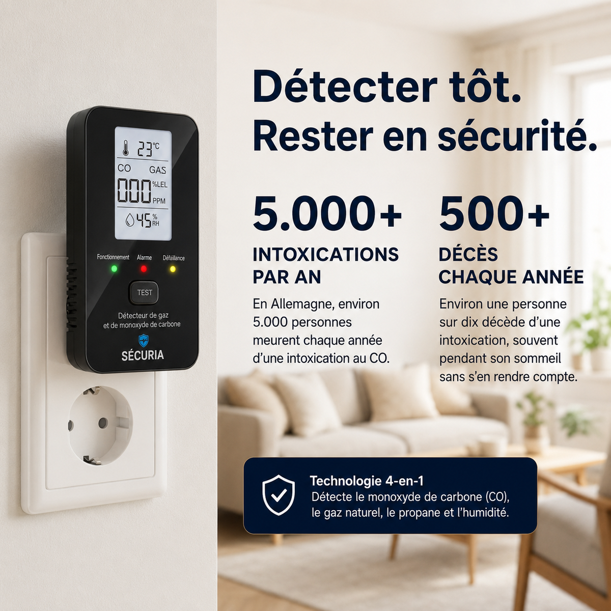 SÉCURIA™ | Détecteur de Sécurité 4-en-1