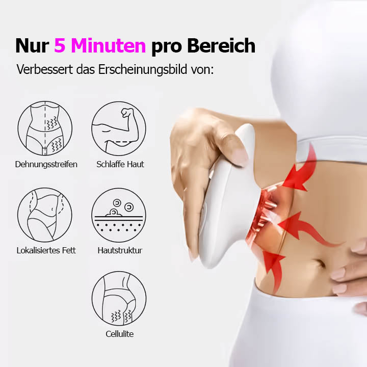 DermaSculpt Pro